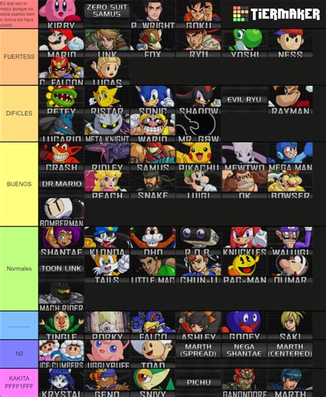 smash bros crusade tier list|Create a Super Smash Bros. Crusade 0.9.5 DEMO Tier List.